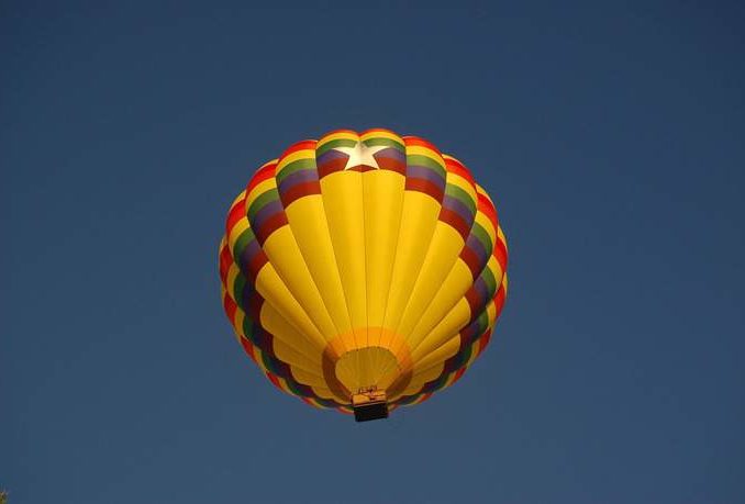 Heißluftballon Heißluftballon