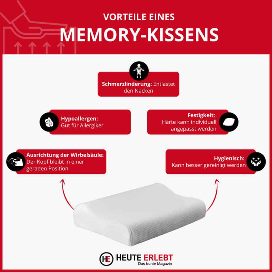Vorteile eines Memory-Kissens